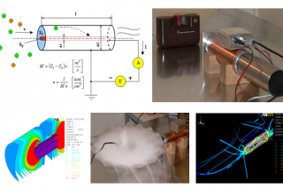 Laboratoř modelování a optimalizace v elektromechanických systémech