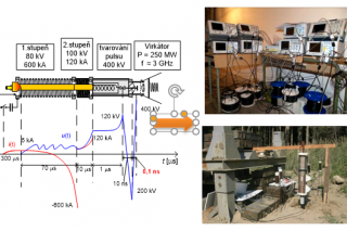 Laboratoř impulsních zdrojů a mikrovlnných zařízení